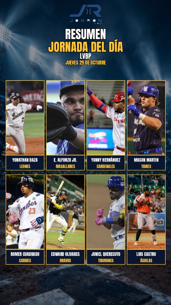 RESUMEN DE LA JORNADA LVBP — Jueves 29 de octubre 